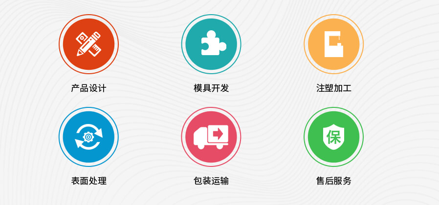 HJC黄金城·(中国区)集团官方网站